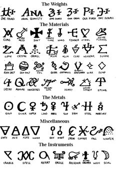 30 Easy Witch Symbol Tattoos And Meanings Gallery Witch Symbol ...