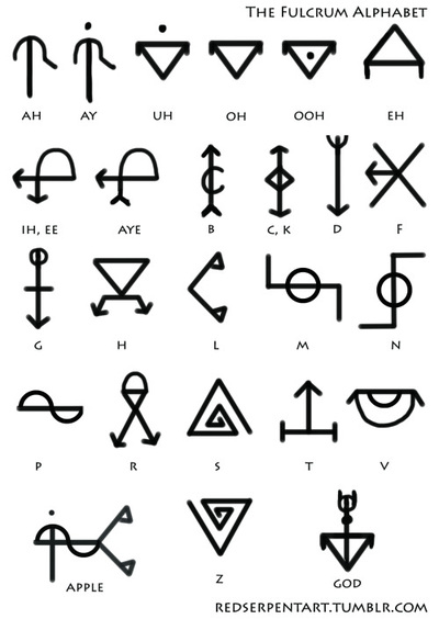 Witches Symbols
